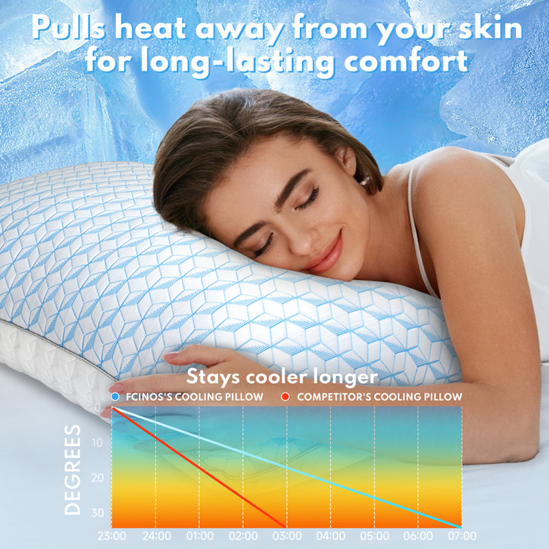 Luxury Queen Cooling Down Alternative Bed Pillows - Hotel Collection Bed Pillows & Breathable Medium Firm Microfiber Filled Pillows