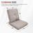 Carolina 24" X 22" Outdoor Furniture Replacement Cushions-123628622-123628618