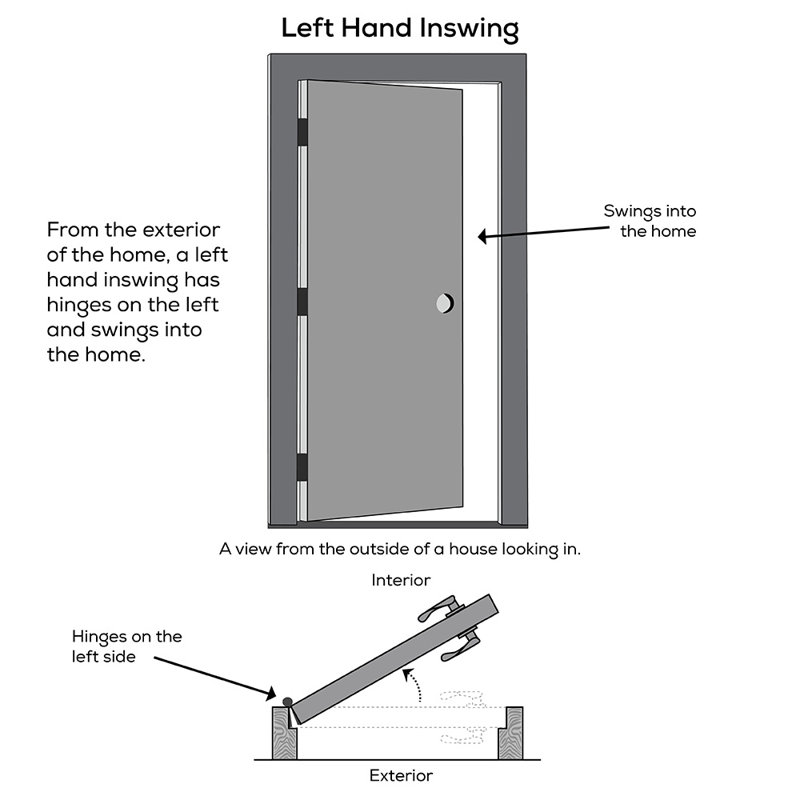 Smooth 0.5 Lite 2-Panel Venting Fibreglass Prehung Front Entry Doors, 81.75" H x 34" W x 4.56" D, Left Hand/Inswing