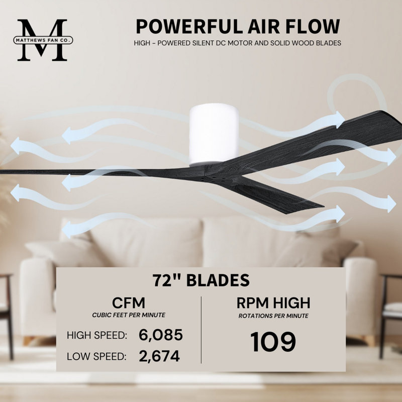 Irene Ceiling Fan, 72", Gloss White, Matte Black
