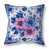 Blue/Pink selected