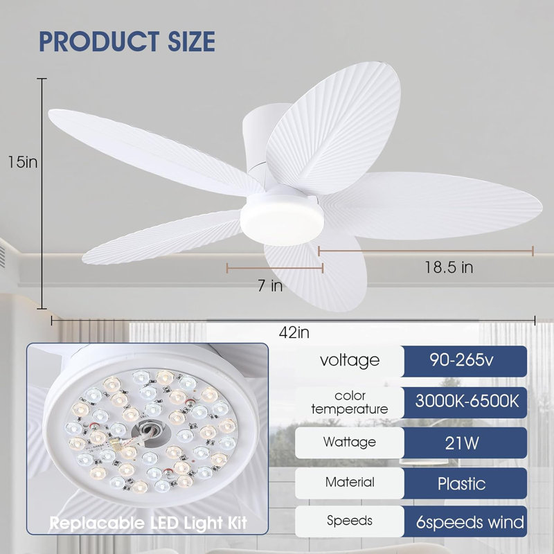 Ventilateur, Blanc