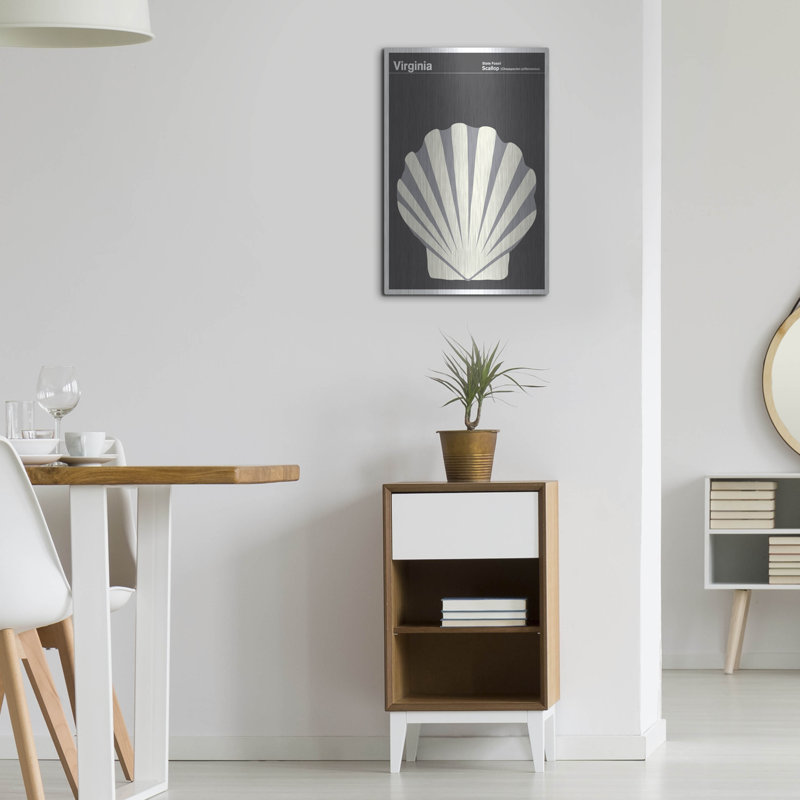 "State Posters VA" par Print Collection, H 24 po x l 16 po