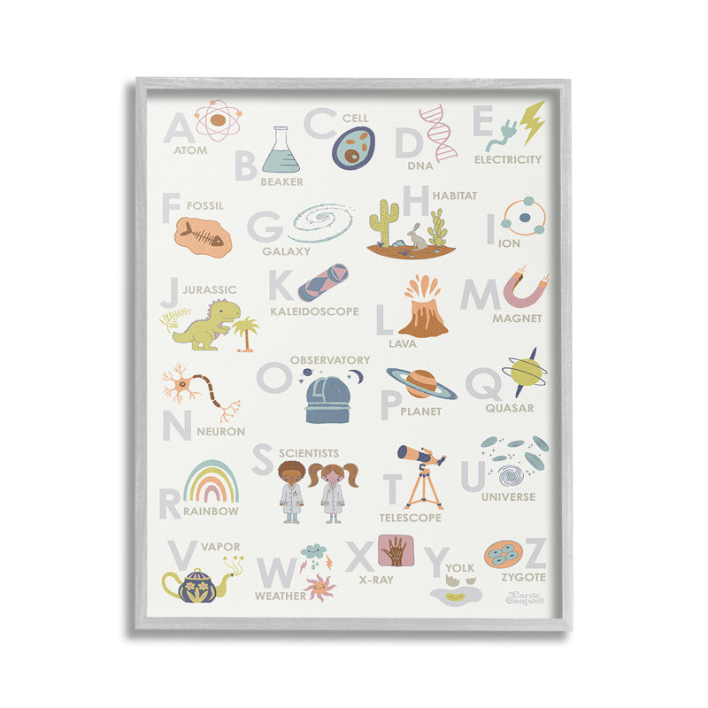 Art de giclées encadrées par Science par Carrie Cantwell, Estampe numérique Farmhouse, H 30 po x l 24 po