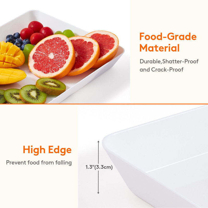 East Urban Home Acrylic Butter Dish