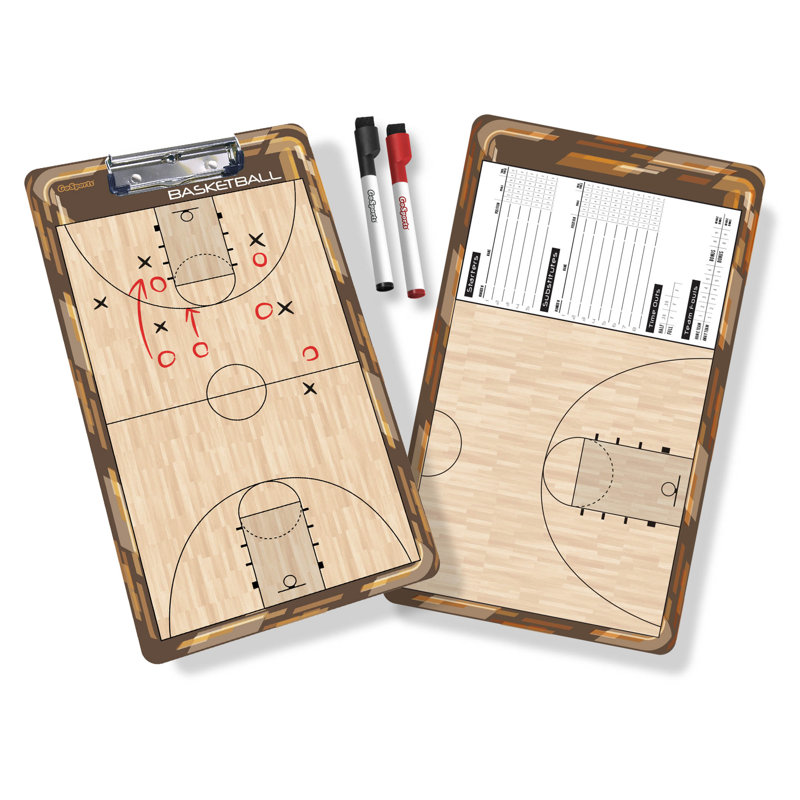 Dry Erase Board
