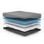 Matelas mi-ferme Gel Max