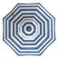 Parasol de marché 132 po Sunbrella-91267292