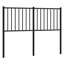 Areona Headboard