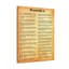 "Scripture Walls Proverbs Chapiter 4" sur toile-947653975