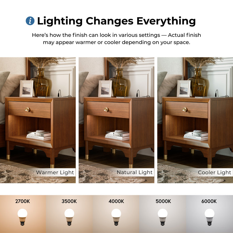 Oberlander 2-Piece Nightstand Set with LED Light And USB Ports
