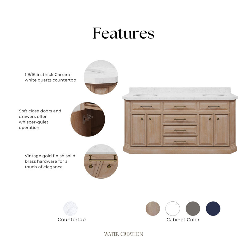 Palace 72 in. Double Vanity, Vintage Gold, Toffee Latte