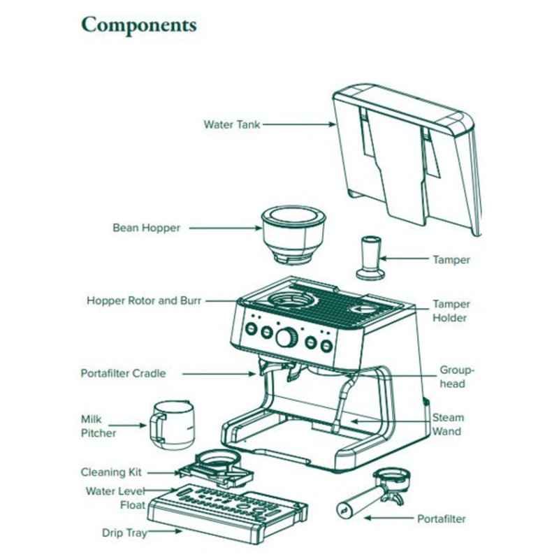 Café Bellissimo Semi-Automatic Espresso Machine, Matte Black