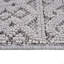 Tapis intérieur / extérieur 2X8 LOOM & LUXE-505097433