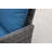 5 Pieces Wicker Patio sofa Set with Ottomans and coffee table-1129842340