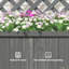 Planter Box