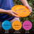 Franklin Sports Disc Golf Target