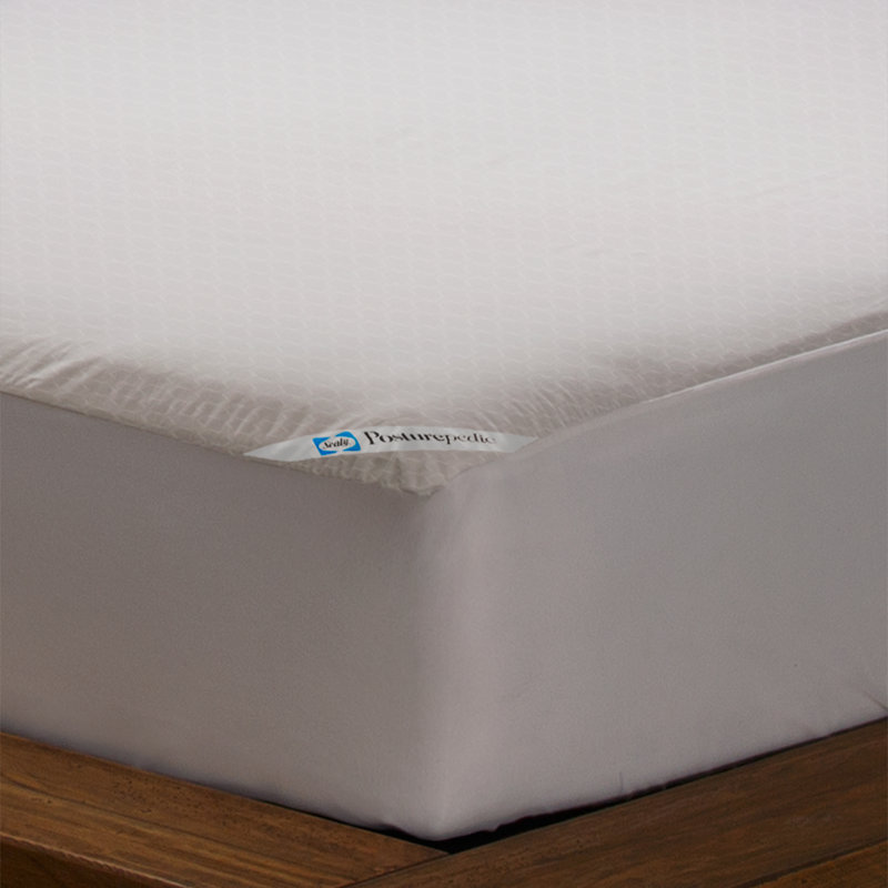 Sealy Posturepedic Allergy Zippered Hypoallergenic Waterproof Fitted Mattress Protector, Twin, Twin