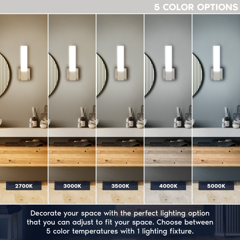 Dimmable LED Vanity Light