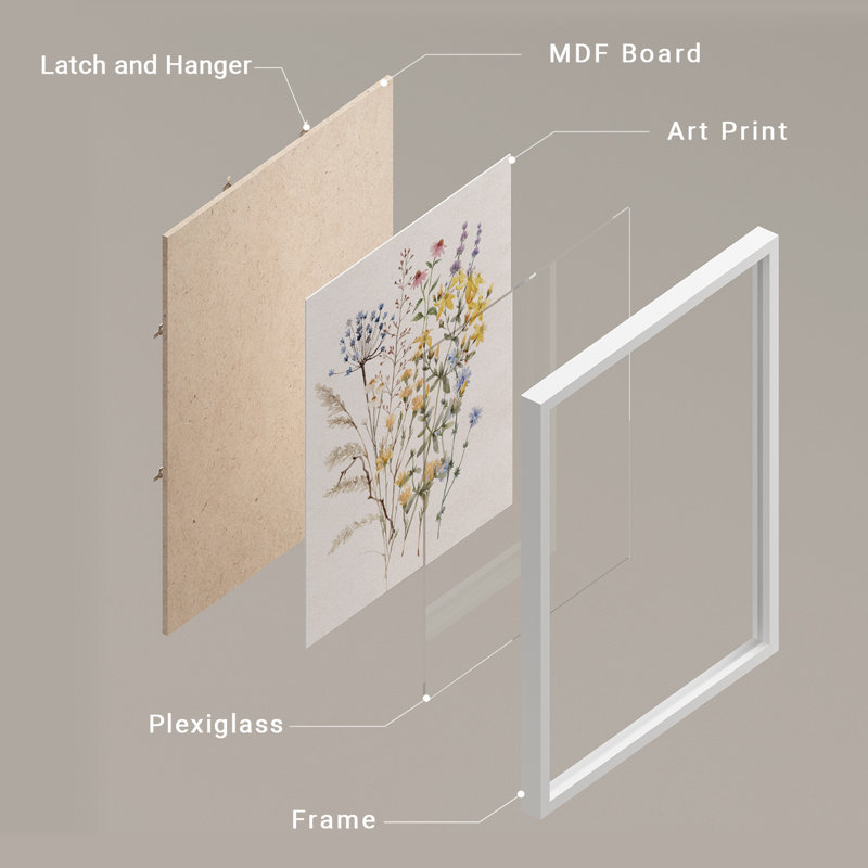Fleurs sauvages, art moderne, impressions encadrées, affiches, petit art mural, H 10 po x l 8 po, Blanc