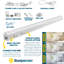 Sunperian LED Under Cabinet Light Kit 21" Plug In 7W Linkable 3 Colour Option 3000K/4000K/5000K Damp Rated