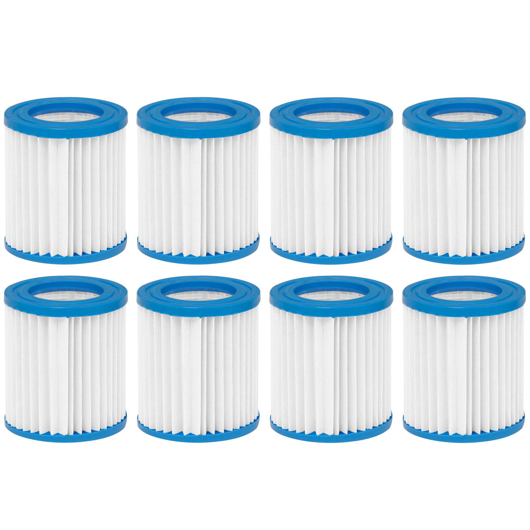 Ameyah Swimming Pool Filter