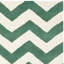 Crumbley Chevron Wool Hand Woven Area Rug-20765371