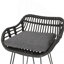 Tabouret de bar-611180498-611180499