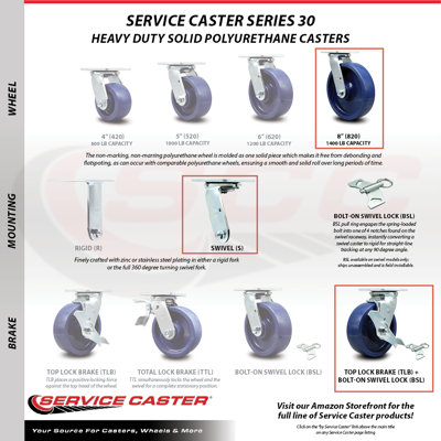 Solid Poly Caster