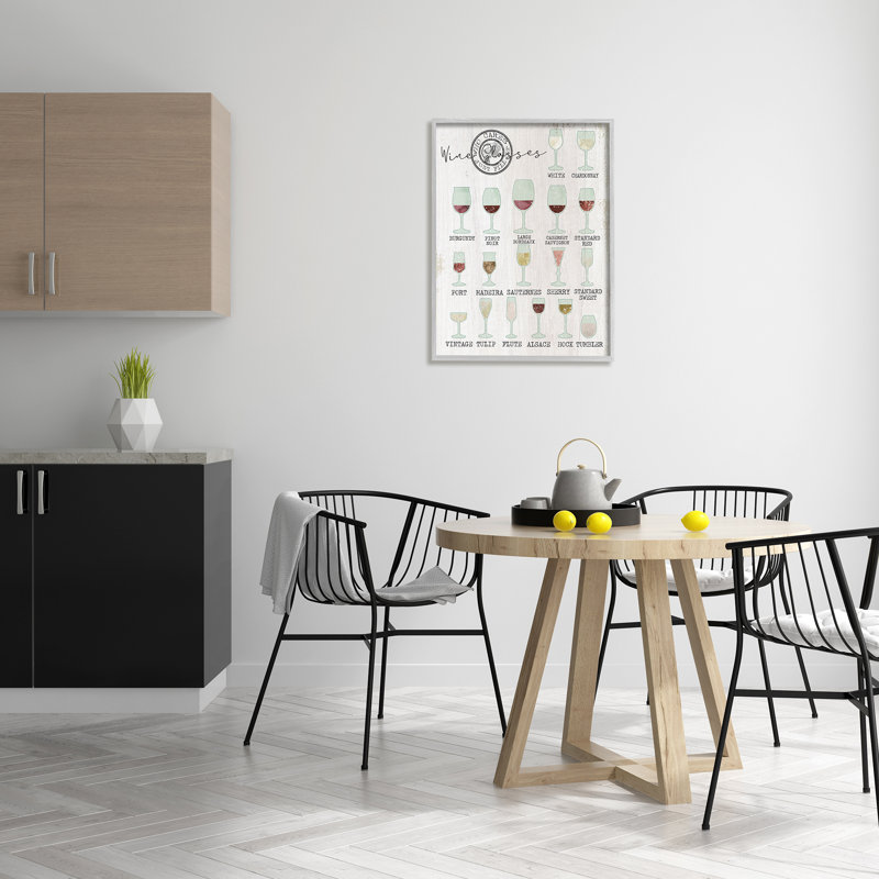 «Wine Glasses Chart Infographie Kitchen Home Design», impression, H 30 po x l 24 po, Estampe numérique Farmhouse