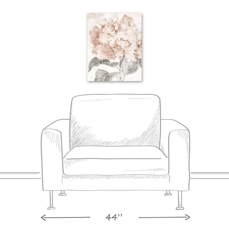 Gros plan d'hortensia sur toile, H 20 po x l 16 po x P 1,25 po