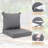 Outdoor Deep Seat Cushions 24 X 24In,Waterproof Fade Resistant Replacement Seat Cushions With Handle And Remove Cover, Patio Cushions For Outdoor Furniture,Bench,Garden-815339899