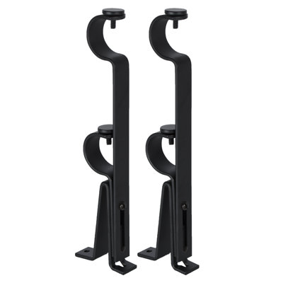 Petitt Mounting Bracket