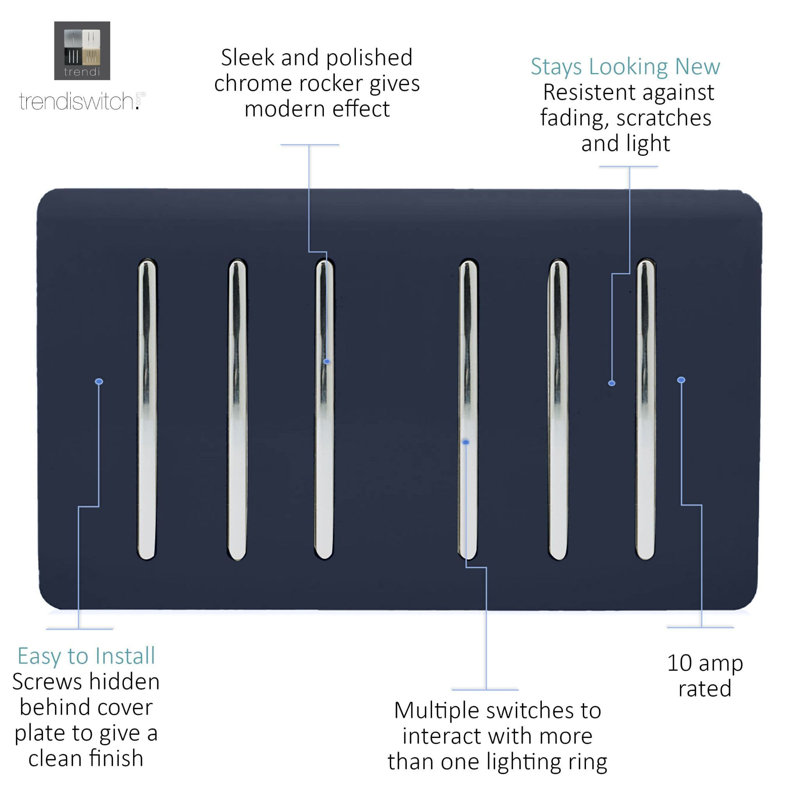 Trendi Switch Gang 1 or 2 Way Light Switch, Navy