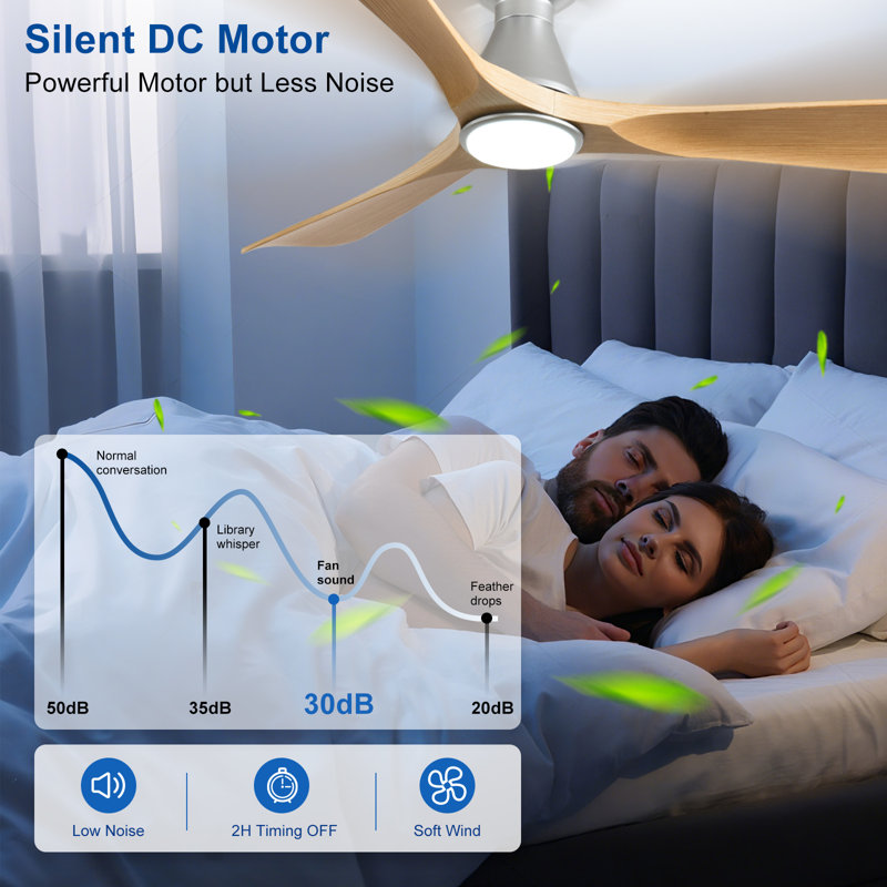 42 Inch Wood Smart Flush Mount Ceiling Fan with Lights and Remote, 3 Blade Dimmable Indoor Outdoor Fan Work with Alexa Remote APP Ultra Quiet DC Motor Timer 6 Speeds