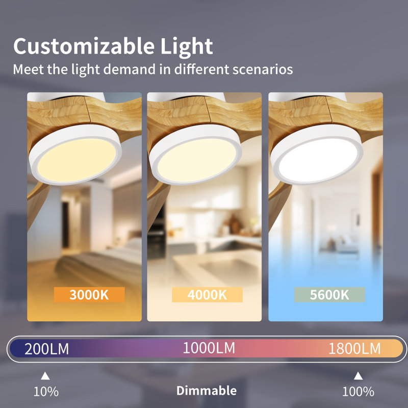 60 in. 3-Blade Indoor Flush Mount Ceiling Fan with APP Remote Control and Light, 3-Color Dimmable, Quiet DC Motor, 6 Speeds