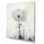 Wrapped Canvas