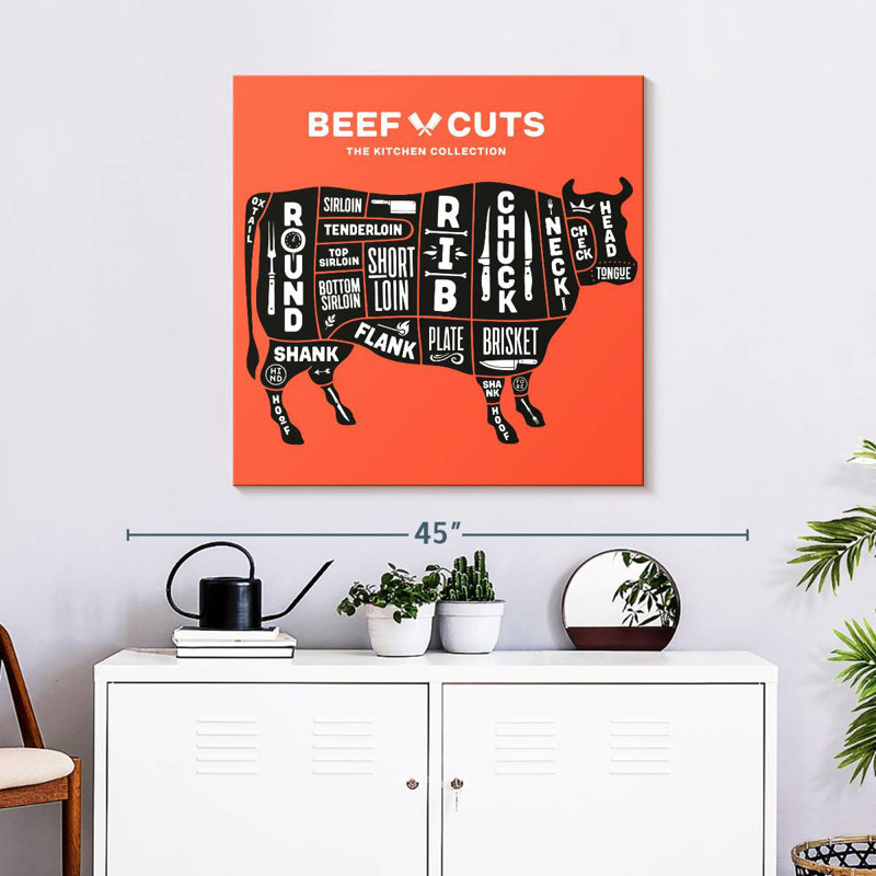 Plaque murale Kema Kitchen, H 30 po x l 30 po