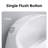 1.45 GPF Elongated One-Piece Toilet (Seat Included)