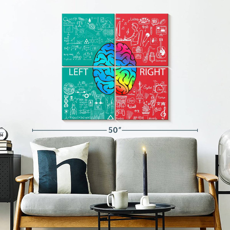 Keiri droite et gauche du cerveau, H 32 po x l 32 po