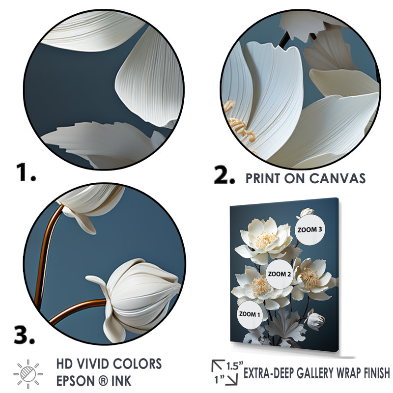 Lotus Bliss dévoilé sur toile, Cadre simple blanc, H 32 po x l 16 po x P 1 po