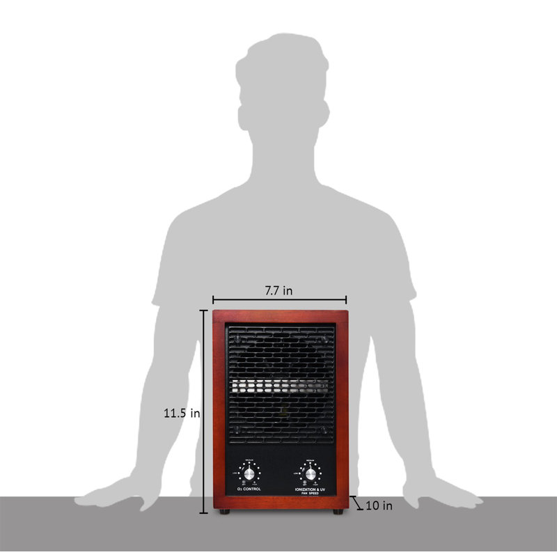 Filtre de purificateur d’air true hepa de remplacement