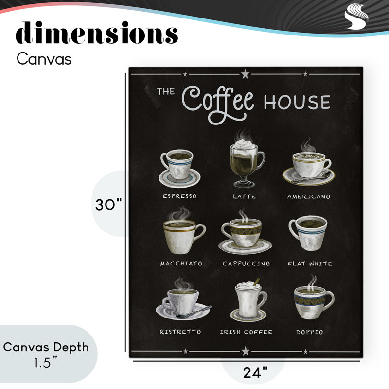 La toile de menu The Coffee House, design par Conrad Knutsen, H 30 po x l 24 po