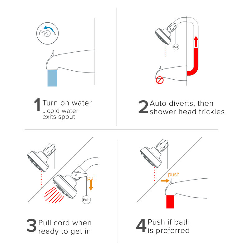Chrome Wall Mounted Multi-head Shower System with Handheld