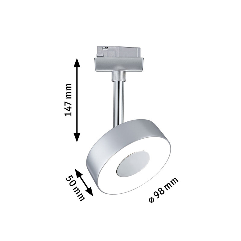 Urail Track Head