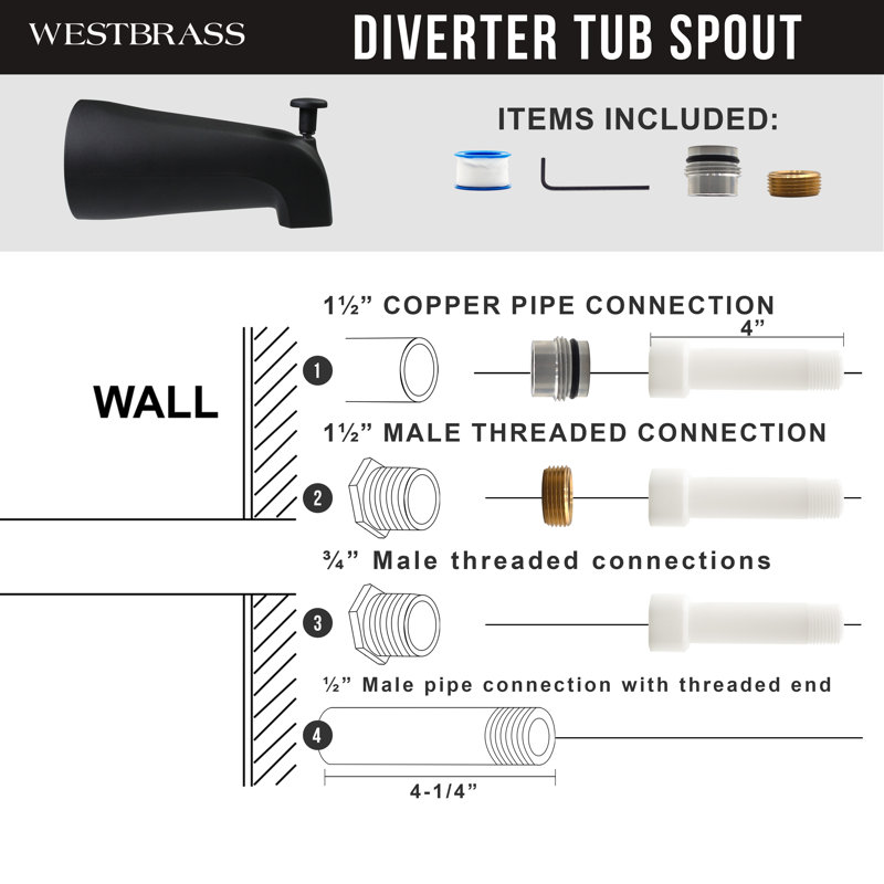 Universal Fit 5-1/4" Wall Mount Tub Spout, Zinc, Matte Black