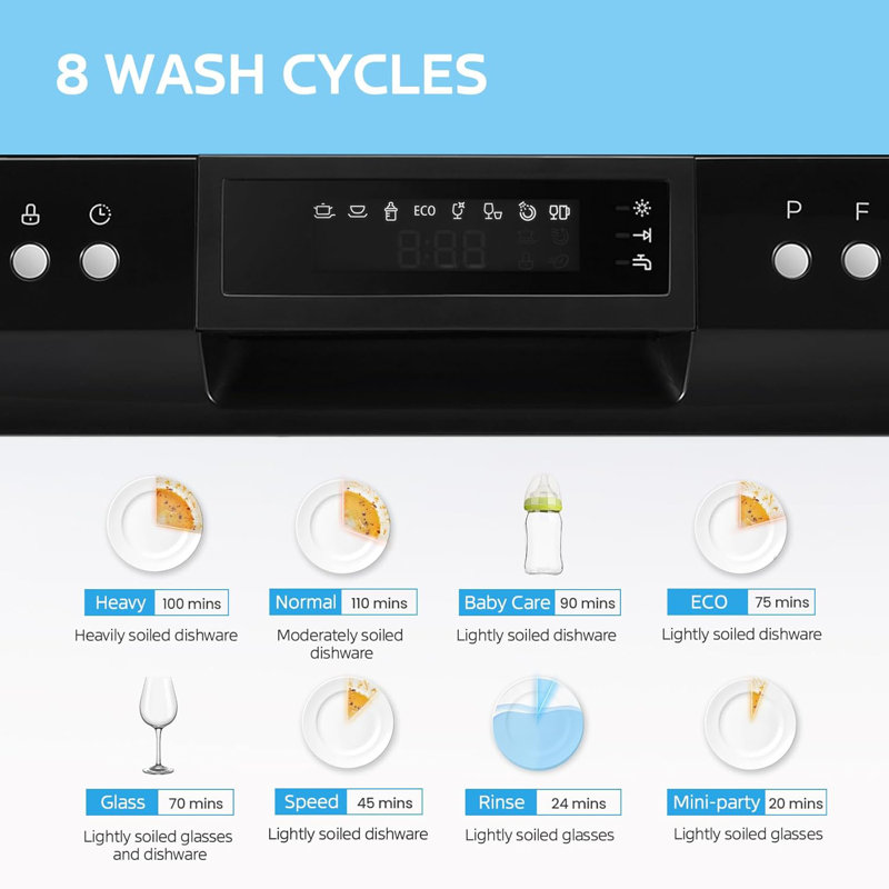 Midea Dishwasher - Thumbnail 5