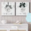 Joy Joy Ornament - ensemble de 2 reproductions d'art texturé sur toile tendue-1408336664