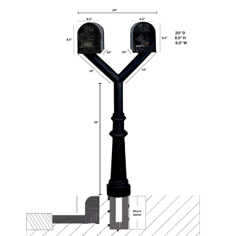 Penfield 70.875'' H Flute Multi-Mount Post