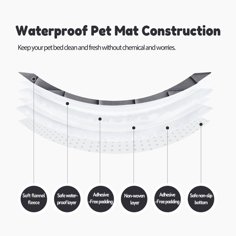 Waterproof Quilted Gray Sofa Cover for Pets, 24" x 56"